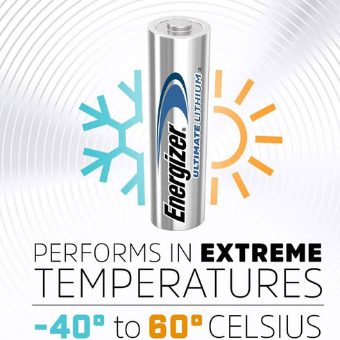 Energizer Ultimate Lithium AA Batteries LR6 L91 - Pack of 10 - TradeNRG UK